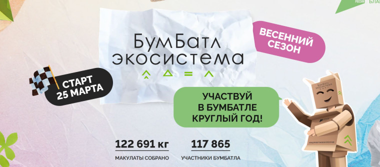 БумБатл - 2025.